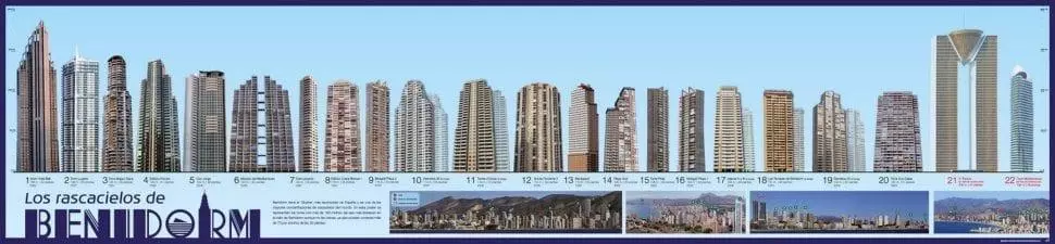 Benidorm Skyscrapers